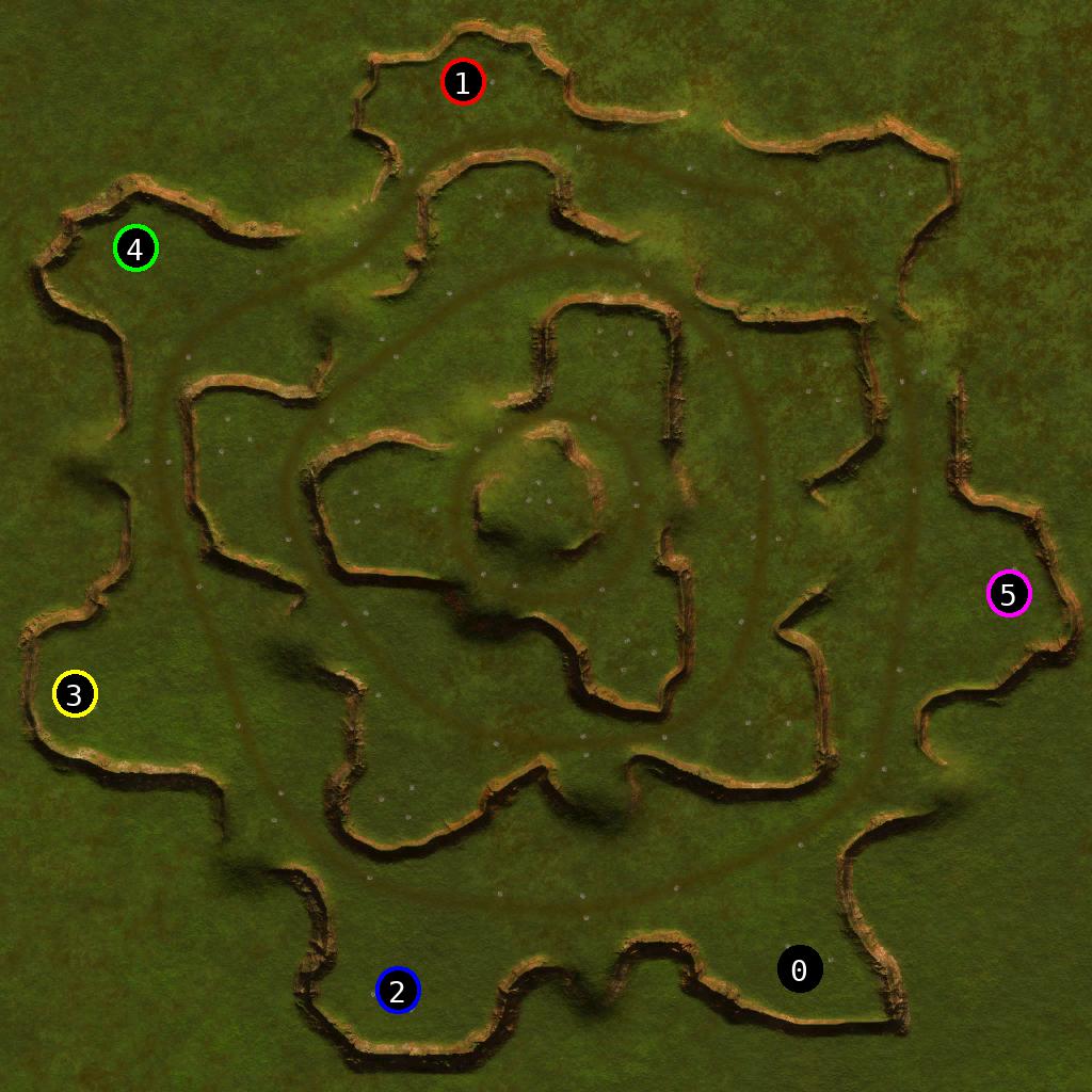 sat pic of Throne v5